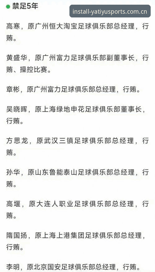 中国足协第三批禁足名单全面解析：行业反腐深水区与亚体育平台视角下的足球生态反思