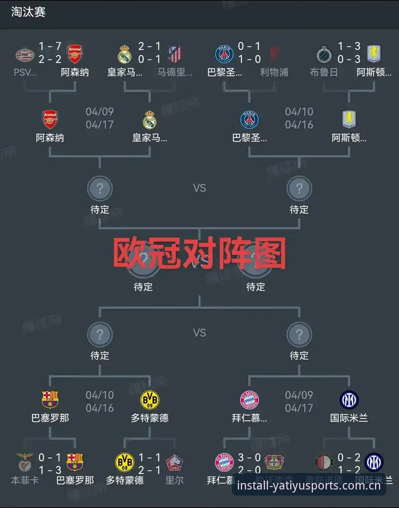 欧联杯决赛复盘教程：埃梅里5冠封王，亚体育平台带你重温经典时刻